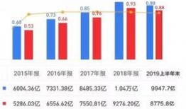 绿地负债情况爆料最新,最新财务状况深度剖析